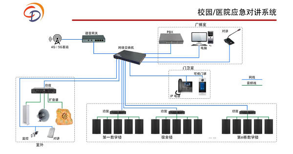 对讲广播系统：校园安全的守护者